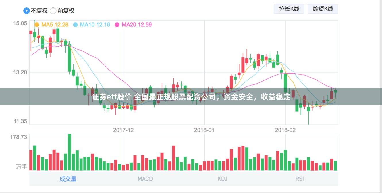 证券etf股价 全国最正规股票配资公司，资金安全，收益稳定