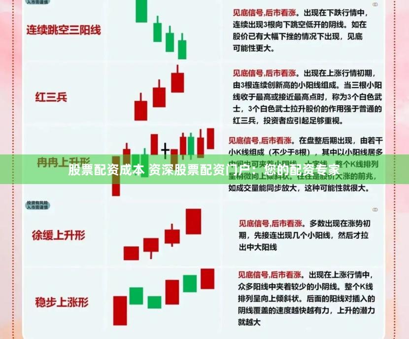 股票配资成本 资深股票配资门户：您的配资专家