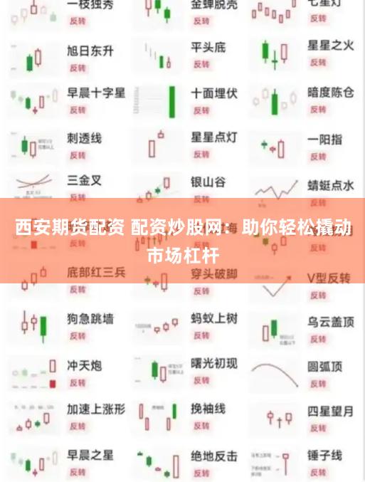 西安期货配资 配资炒股网：助你轻松撬动市场杠杆