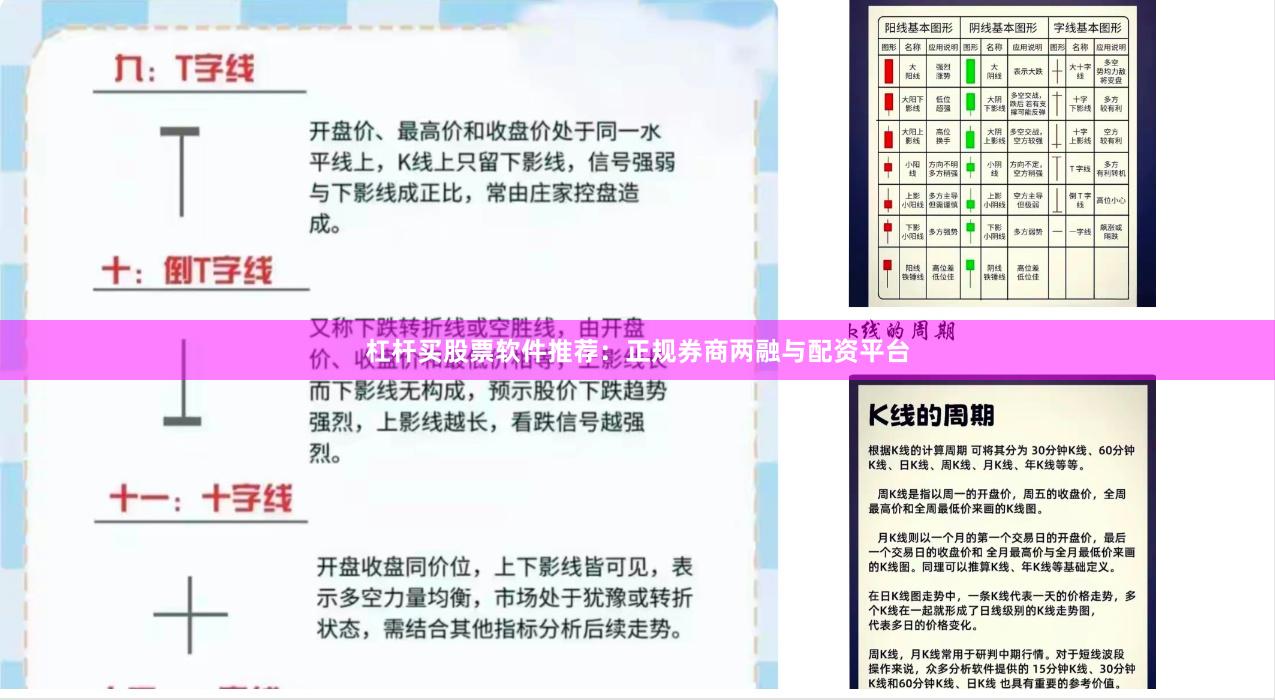 杠杆买股票软件推荐：正规券商两融与配资平台