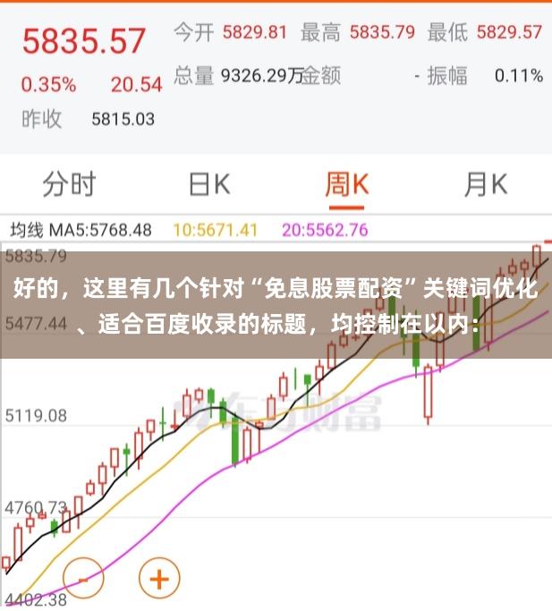 好的，这里有几个针对“免息股票配资”关键词优化、适合百度收录的标题，均控制在以内：