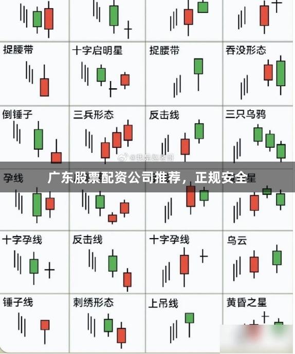 广东股票配资公司推荐，正规安全